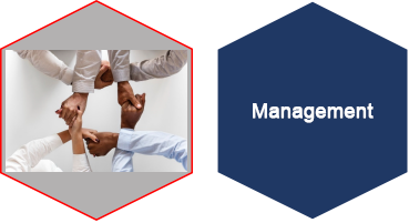 Engagements | Management